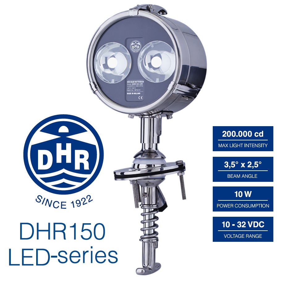 Immagine ClasseA_B_C