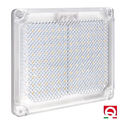 Immagine ClasseA_B_C