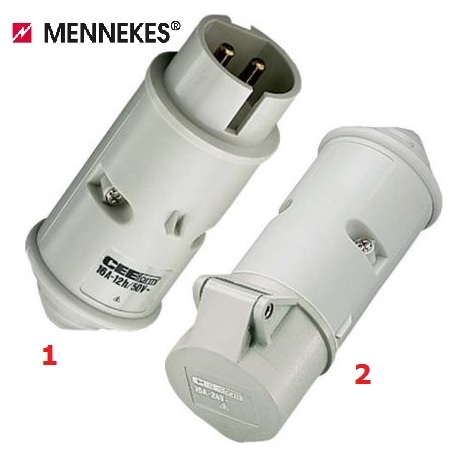 Immagine ClasseA_B_C