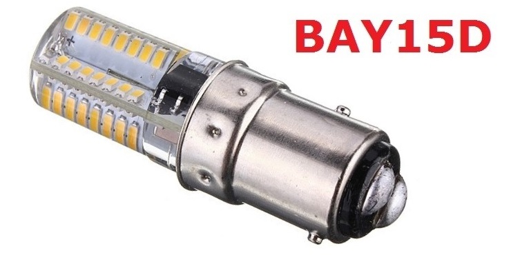 Immagine ClasseA_B_C