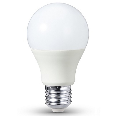 Immagine ClasseA_B_C