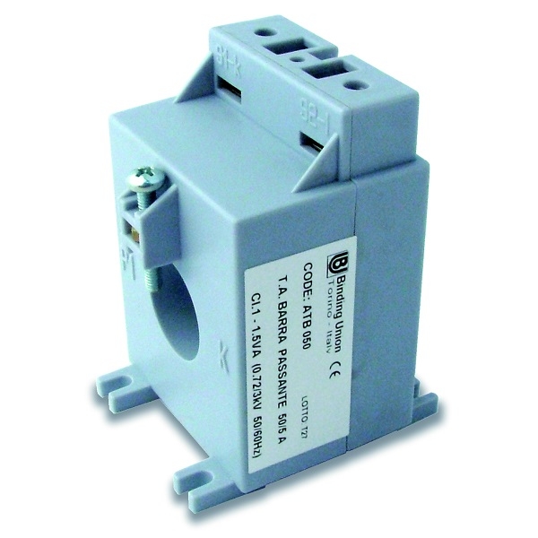 Immagine ClasseA_B_C