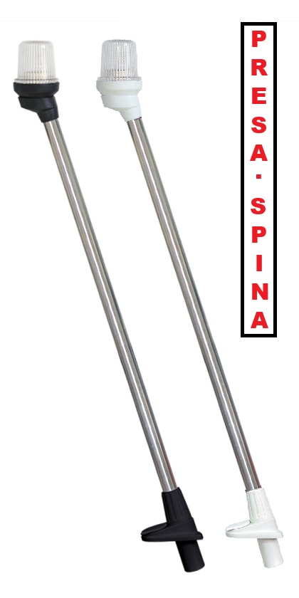 Immagine ClasseA_B_C