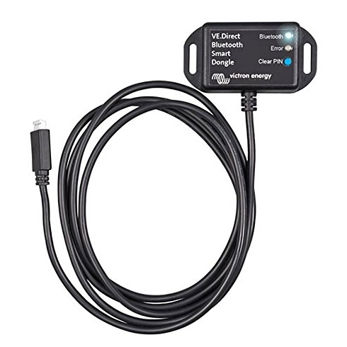 Immagine ClasseA_B_C