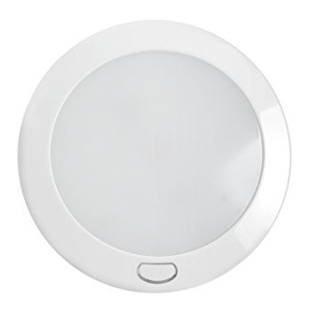 Immagine ClasseA_B_C