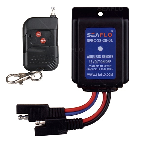 Immagine ClasseA_B_C