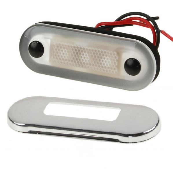 Immagine ClasseA_B_C