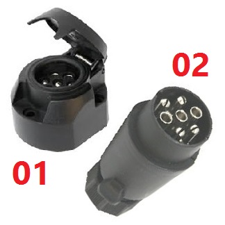 Immagine ClasseA_B_C