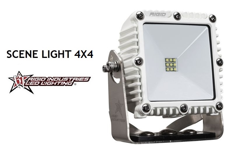 Immagine ClasseA_B_C