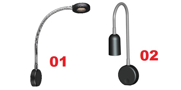 Immagine ClasseA_B_C