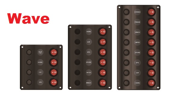 Immagine ClasseA_B_C