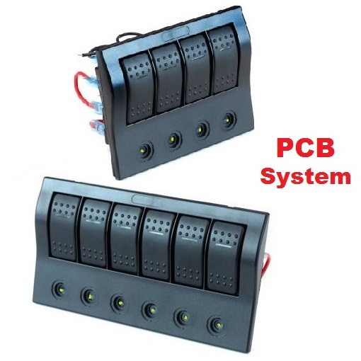 Immagine ClasseA_B_C