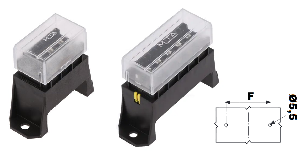 Immagine ClasseA_B_C