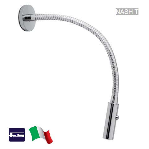 Immagine ClasseA_B_C