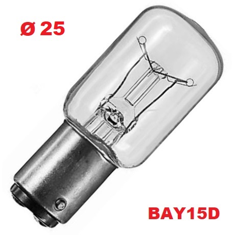 Immagine ClasseA_B_C