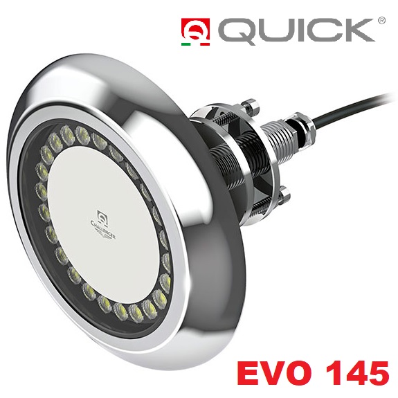 Immagine ClasseA_B_C