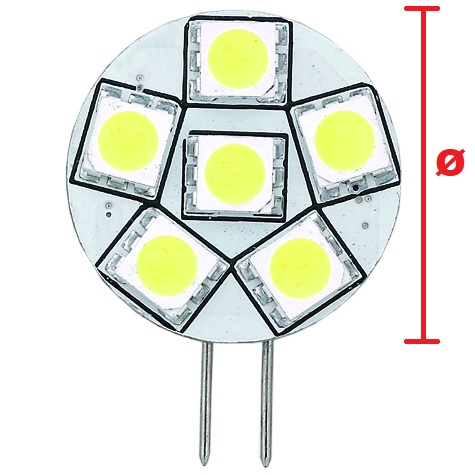 Immagine ClasseA_B_C