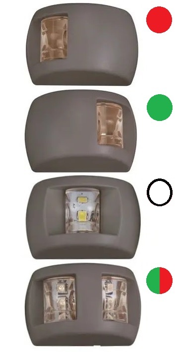 Immagine ClasseA_B_C