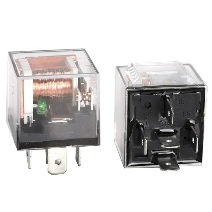 Immagine ClasseA_B_C