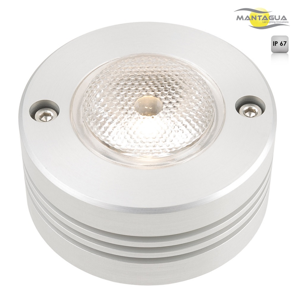 Immagine ClasseA_B_C