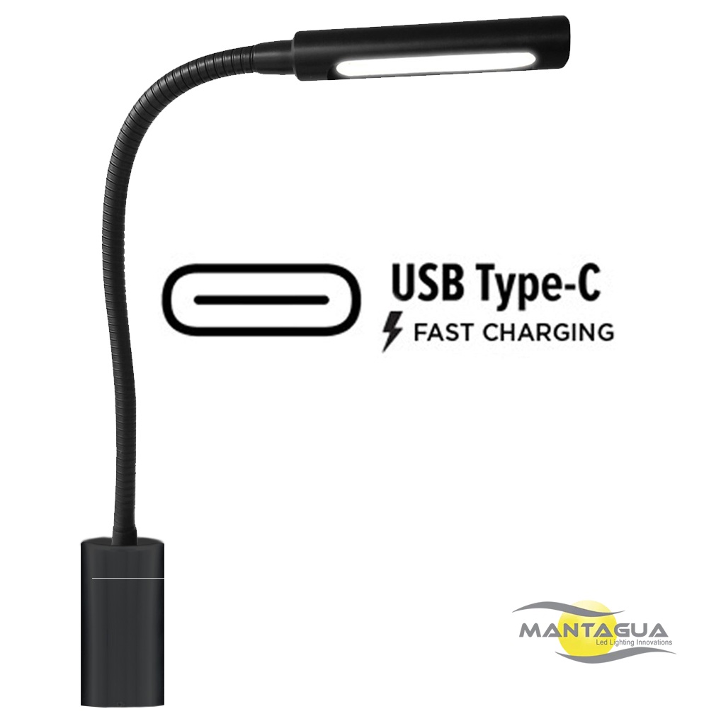 Immagine ClasseA_B_C