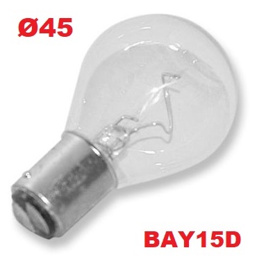 Immagine ClasseA_B_C