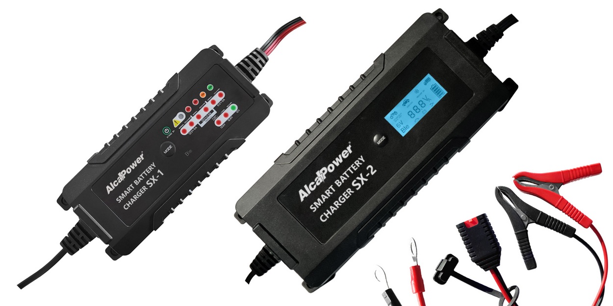 Immagine ClasseA_B_C