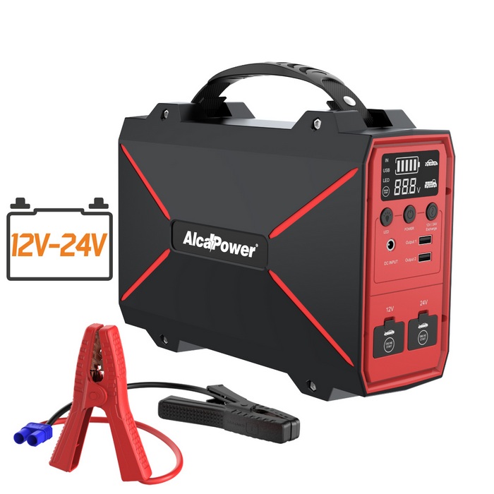 Immagine ClasseA_B_C