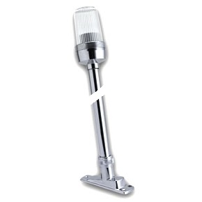 Immagine ClasseA_B_C