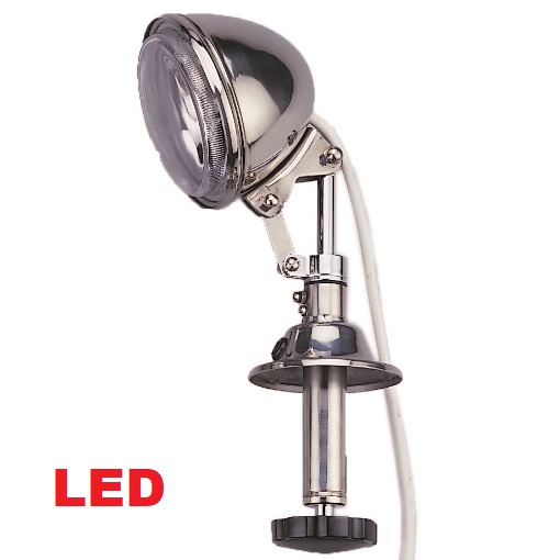 Immagine ClasseA_B_C