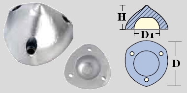 Immagine ClasseA_B_C