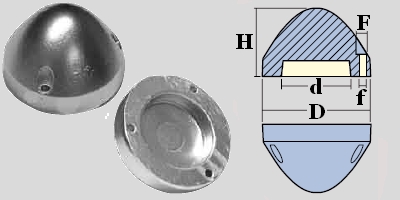 Immagine ClasseA_B_C