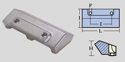 Immagine ClasseA_B_C