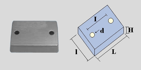 Immagine ClasseA_B_C