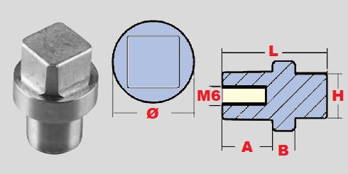 Immagine ClasseA_B_C