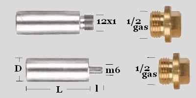 Immagine ClasseA_B_C