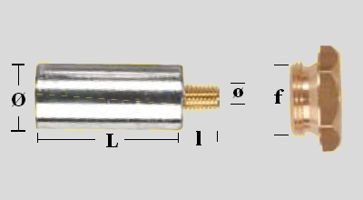 Immagine ClasseA_B_C