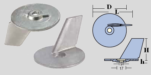 Immagine ClasseA_B_C