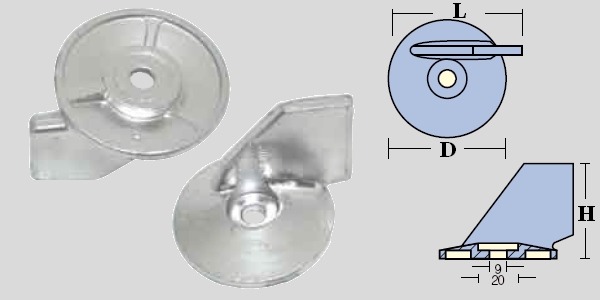 Immagine ClasseA_B_C