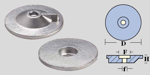 Immagine ClasseA_B_C