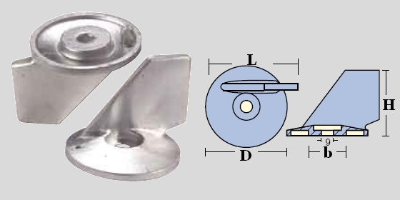 Immagine ClasseA_B_C