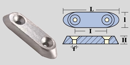 Immagine ClasseA_B_C