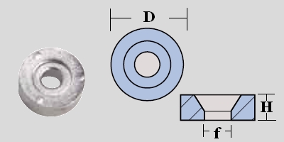 Immagine ClasseA_B_C