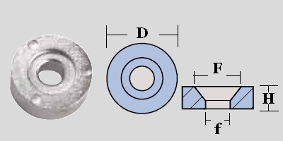 Immagine ClasseA_B_C