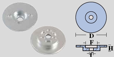 Immagine ClasseA_B_C