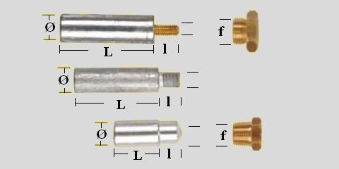 Immagine ClasseA_B_C