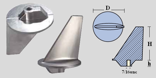 Immagine ClasseA_B_C