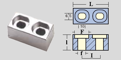 Immagine ClasseA_B_C