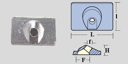 Immagine ClasseA_B_C