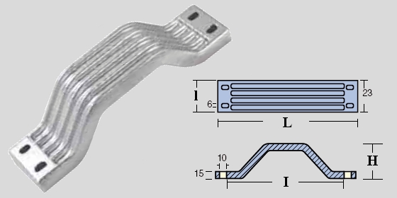 Immagine ClasseA_B_C